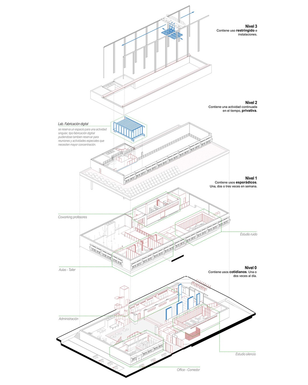 Concurso Edificio de la Central Térmica de la UPO