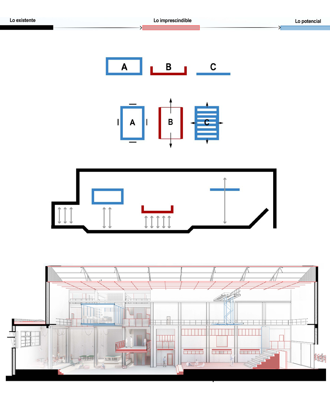 Concurso Edificio de la Central Térmica de la UPO